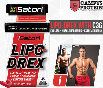 Finally, A Different Take on Fat Loss
