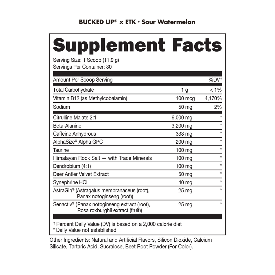 Bucked Up ETK Fit - Pre Workout Pre-Workout Bucked Up Size: 30 Servings Flavor: BAMF - Sourmelon Smack, Woke AF - Sour Watermelon