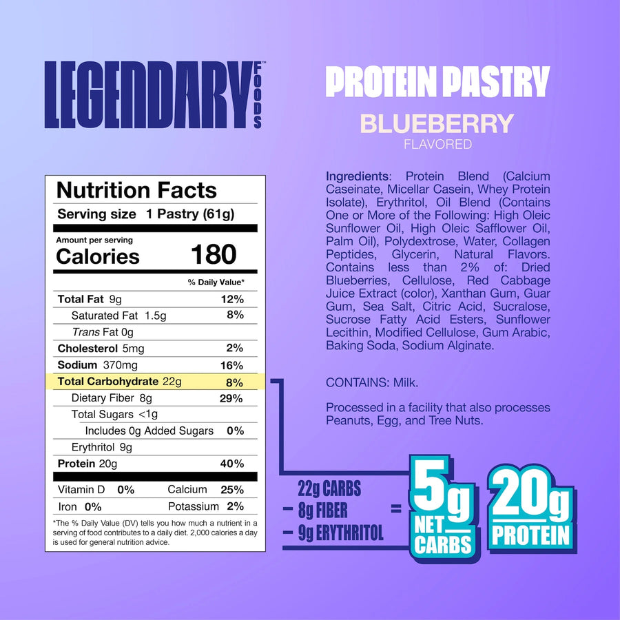 Legendary Foods Tasty Pastry Pop Tart Healthy Snacks Legendary Foods Size: 10 Pastries Flavor: Birthday Cake, Cinnamon Brown Sugar, Strawberry, Blueberry, Hot Fudge Sundae, Chocolate Cake, Red Velvet, Cookies and Cream