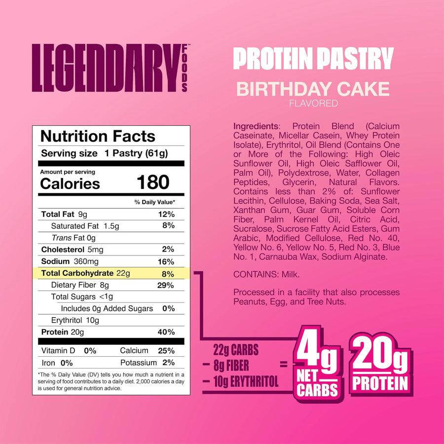 Legendary Foods Tasty Pastry Pop Tart Healthy Snacks Legendary Foods Size: 10 Pastries Flavor: Birthday Cake, Cinnamon Brown Sugar, Strawberry, Blueberry, Hot Fudge Sundae, Chocolate Cake, Red Velvet, Cookies and Cream