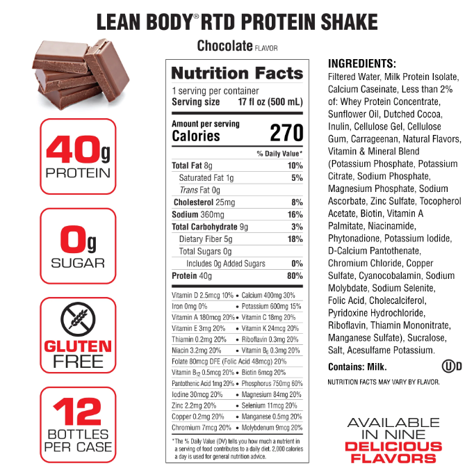 Labrada Lean Body Protein Shake RTD RTD Labrada Size: 12 Cartons Flavor: Pina Colada, Chocolate Peanut Butter, Banana, Vanilla, Cafe Mocha (Caffeinated), Chocolate, Cookies & Cream, Creamy Salted Caramel, Strawberry, Chocolate Mint