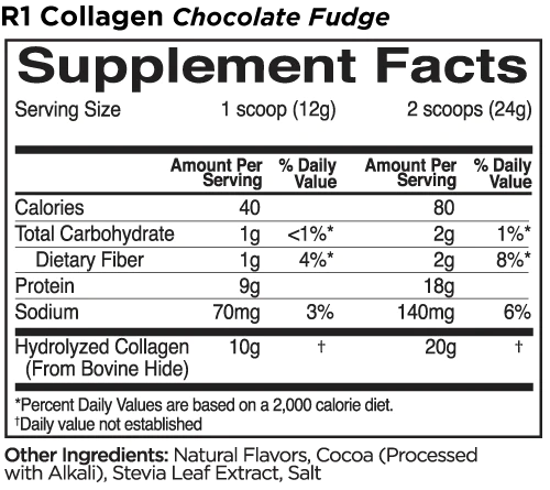 R1 Collagen Peptides Collagen Rule One Size: 28 Servings Flavor: Unflavored, Pink Lemonade, Peach Mango, Frozen Banana, Chocolate Fudge
