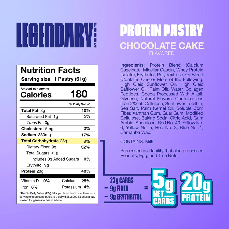 Legendary Foods Tasty Pastry Pop Tart Healthy Snacks Legendary Foods Size: 10 Pastries Flavor: Birthday Cake, Cinnamon Brown Sugar, Strawberry, Blueberry, Hot Fudge Sundae, Chocolate Cake, Red Velvet, Cookies and Cream