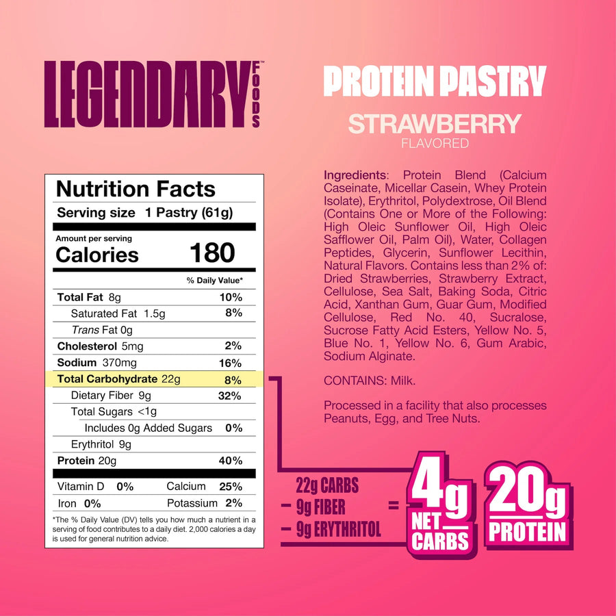 Legendary Foods Tasty Pastry Pop Tart Healthy Snacks Legendary Foods Size: 10 Pastries Flavor: Birthday Cake, Cinnamon Brown Sugar, Strawberry, Blueberry, Hot Fudge Sundae, Chocolate Cake, Red Velvet, Cookies and Cream