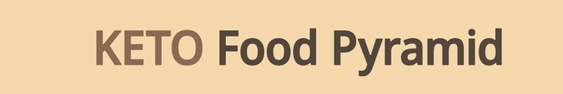 Diet Trends