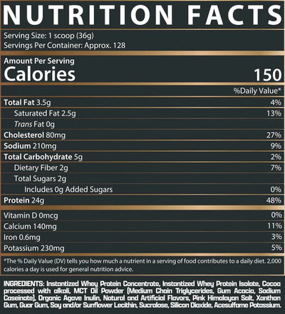 #nutrition facts_10 Lbs / Chocolate