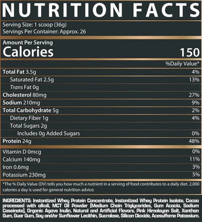 #nutrition facts_2 Lbs / Chocolate