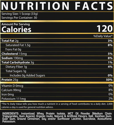 #nutrition facts_2 Lbs / Banana Foster