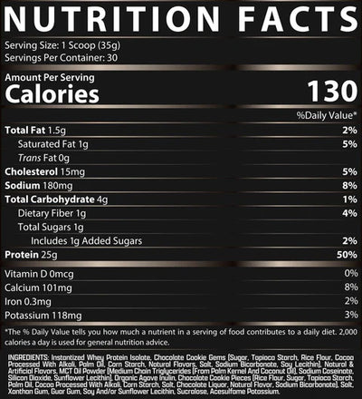 #nutrition facts_2 Lbs / Cookies and Cream