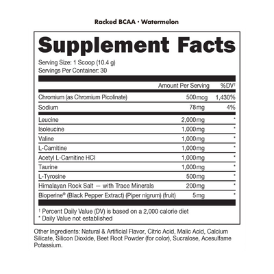 #nutrition facts_30 Servings / Watermelon