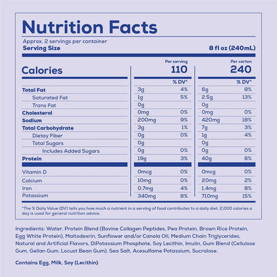 #nutrition facts_12 Cartons / Blueberry Cobbler