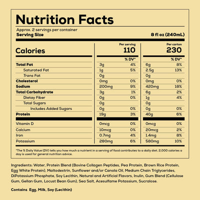 #nutrition facts_12 Cartons / Chocolate Milkshake