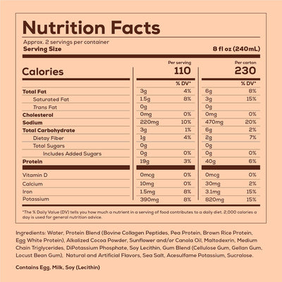 #nutrition facts_12 Cartons / Strawberry Shortcake