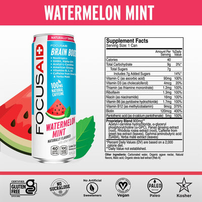 #nutrition facts_12 Cans / Watermelon Mint