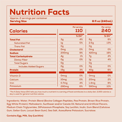 #nutrition facts_12 Cartons / Salted Caramel