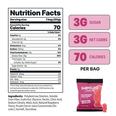 #nutrition facts_6 bags / Red Raspberry Sour Scouts