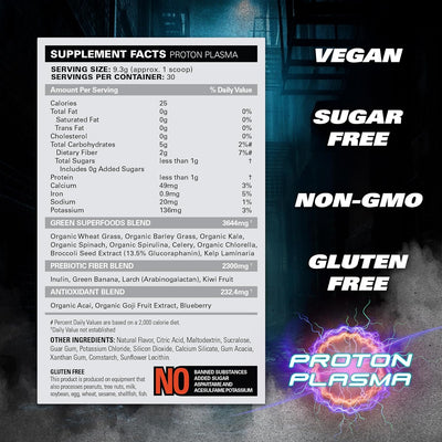 #nutrition facts_30 Scoops / Ghostbusters Proton Plasma Orange