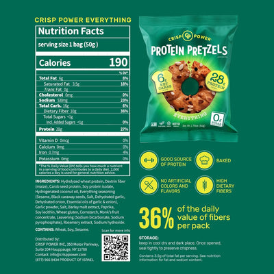 #nutrition facts_6 Pack / Everything