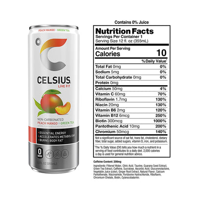 #nutrition facts_12 Cans / Peach Mango Green Tea