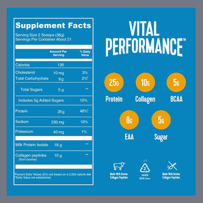 #nutrition facts_21 Servings / Vanilla