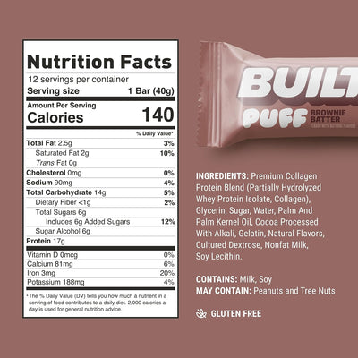 #nutrition facts_12 Pack / Brownie Batter