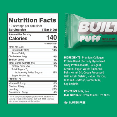 #nutrition facts_12 Pack / Mint Chip