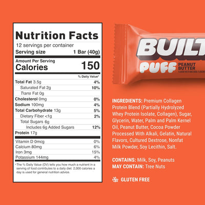 #nutrition facts_12 Pack / Peanut Butter