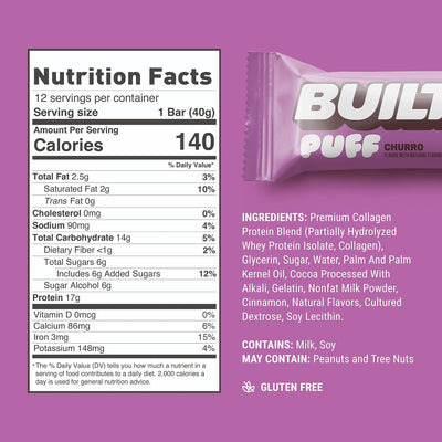 #nutrition facts_12 Pack / Churro