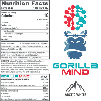 Gorilla Mind Energy Drink – NutraZoneNutrition