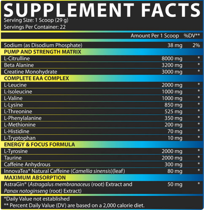 #nutrition facts_20 Servings / Blueberry Lemonade