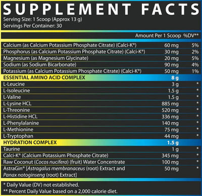 #nutrition facts_30 Servings / Blueberry Lemonade