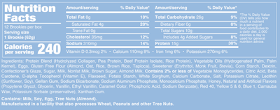 #nutrition facts_12 packs / Birthday Cake