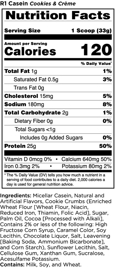 #nutrition facts_2 Lbs. / Cookies and Creme