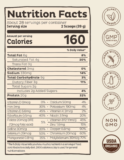 KOS Organic Plant Protein Protein KOS Size: 28 Servings Flavor: Chocolate, Blueberry Muffin, Chocolate Chip Mint, Chocolate Peanut Butter, Salted Caramel Coffee, Vanilla, Unflavored