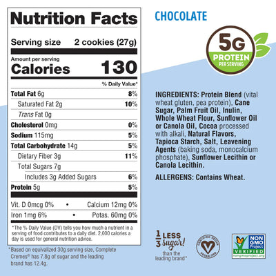 #nutrition facts_12 Pack / Chocolate