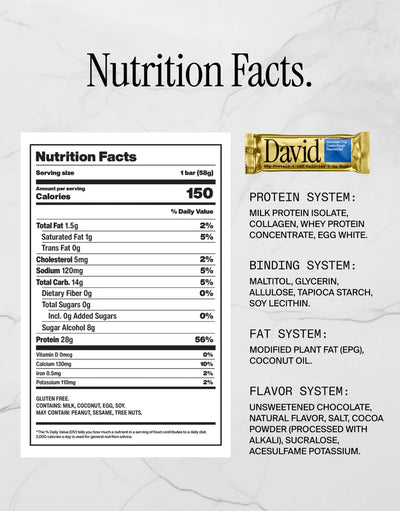 #nutrition facts_12 Pack / Chocolate Chip Cookie Dough