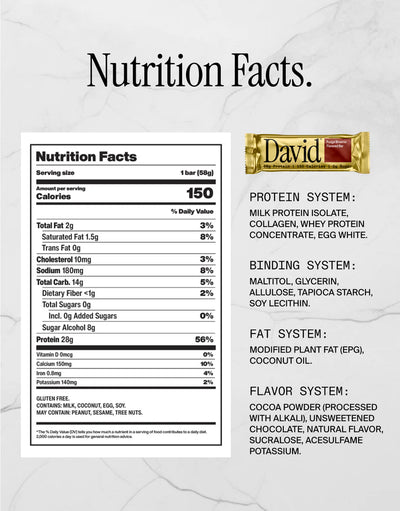 #nutrition facts_12 Pack / Fudge Brownie