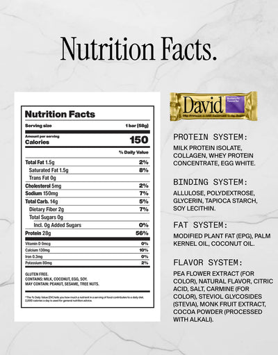 #nutrition facts_12 Pack / Blueberry Pie