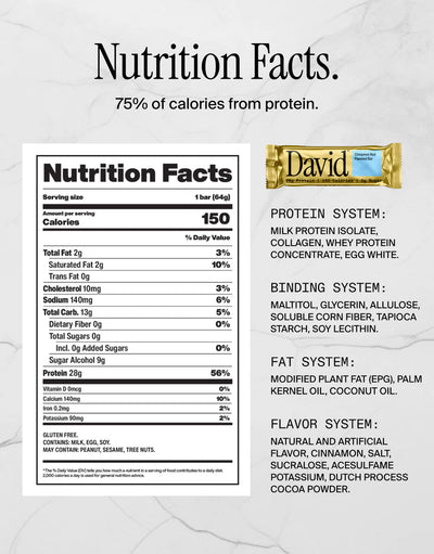 #nutrition facts_12 Pack / Cinnamon Roll