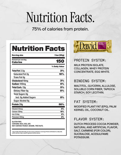 #nutrition facts_12 Pack / Red Velvet