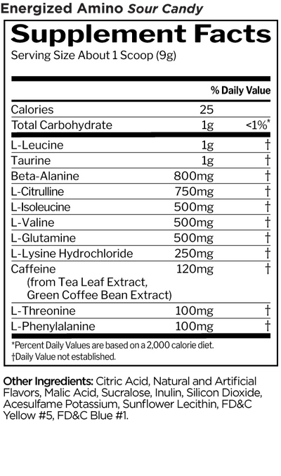 #nutrition facts_30 Servings / Sour Candy