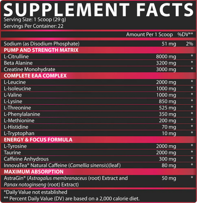 #nutrition facts_20 Servings / Fruit Punch