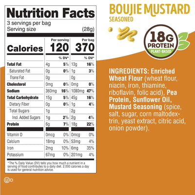 #nutrition facts_8 Packs / Boujie Mustard