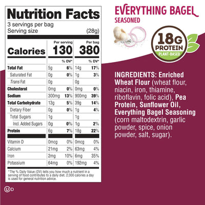 #nutrition facts_8 Packs / Everything Bagel