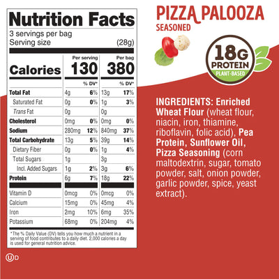 #nutrition facts_8 Packs / Pizza Palooza