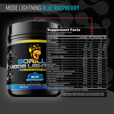#nutrition facts_40 Servings / Blue Raspberry
