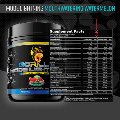 #nutrition facts_40 Servings / Mouthwatering Watermelon