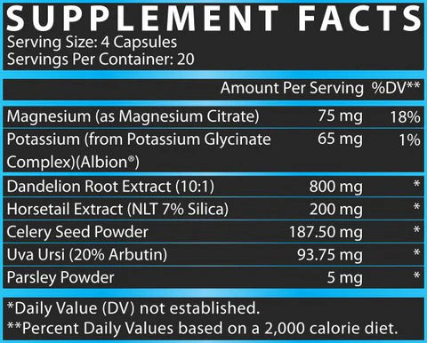 Nutrex Lipo 6 Diuretic