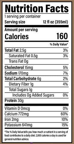 #nutrition facts_12 Bottles / Mocha Latte