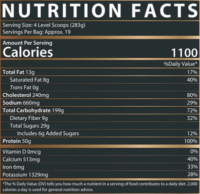 #nutrition facts_12 Lbs / Chocolate